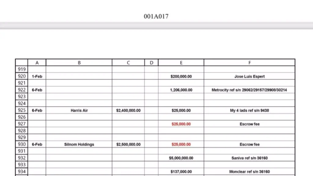 Contabilidad clandestina del fideicomiso que manejaban Debra Mercer-Erwin y Federico Machado, incorporada al expediente judicial de Texas. El 1 de febrero de 2020 registra una transferencia a José Luis Espert. Captura de pantalla